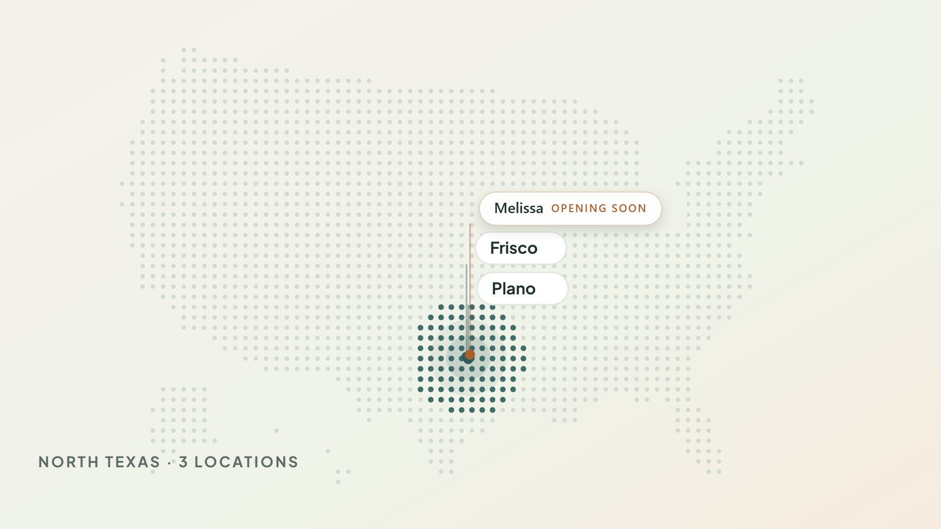 Dotted map of the United States with the Plano, Frisco and Melissa clinic locations marked in North Texas